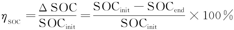 width=290,height=38,dpi=110