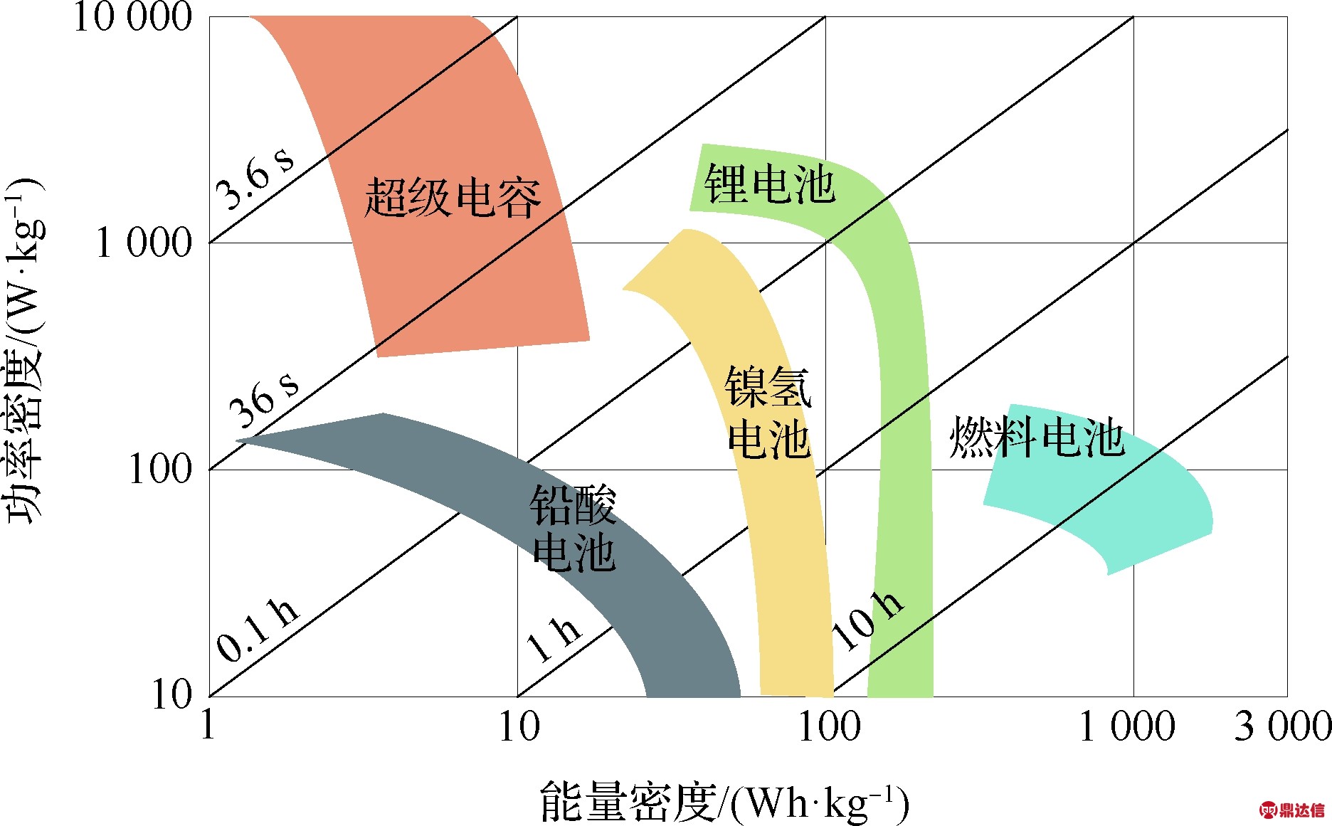 width=343,height=212,dpi=110