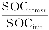 width=61,height=38,dpi=110