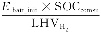 width=129,height=41,dpi=110