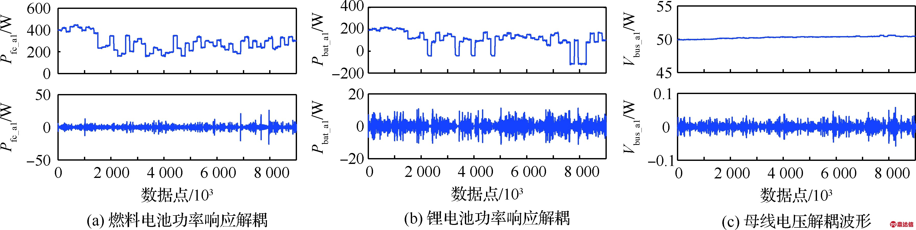 width=340,height=597,dpi=110