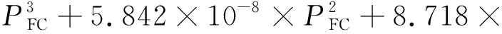 width=258,height=17,dpi=110