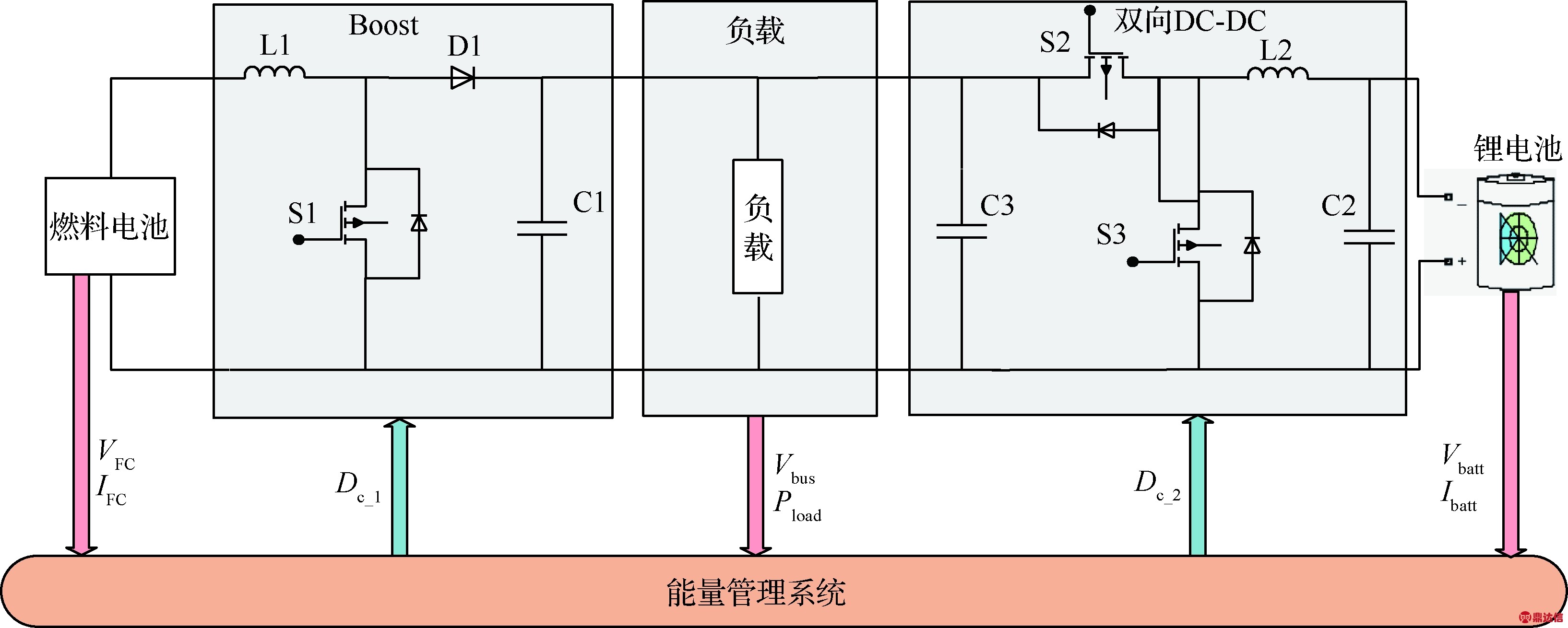 width=599,height=240,dpi=110