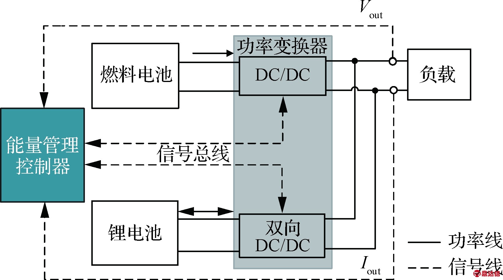 width=317,height=176,dpi=110