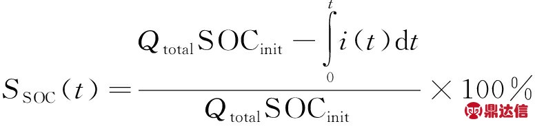 width=284,height=67,dpi=110