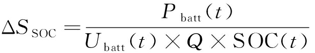 width=225,height=38,dpi=110