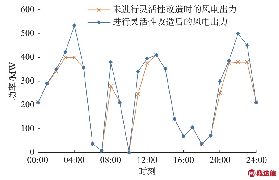 pagenumber_ebook=112,pagenumber_book=106