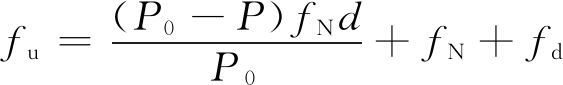 width=206,height=31,dpi=110