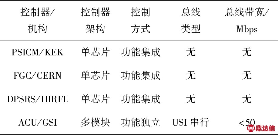 width=336,height=163,dpi=110
