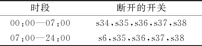 width=243,height=56,dpi=110