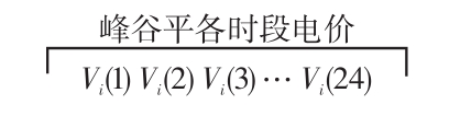 pagenumber_ebook=16,pagenumber_book=12