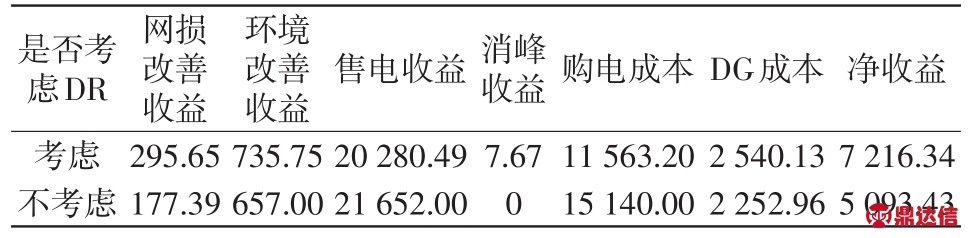 pagenumber_ebook=18,pagenumber_book=14