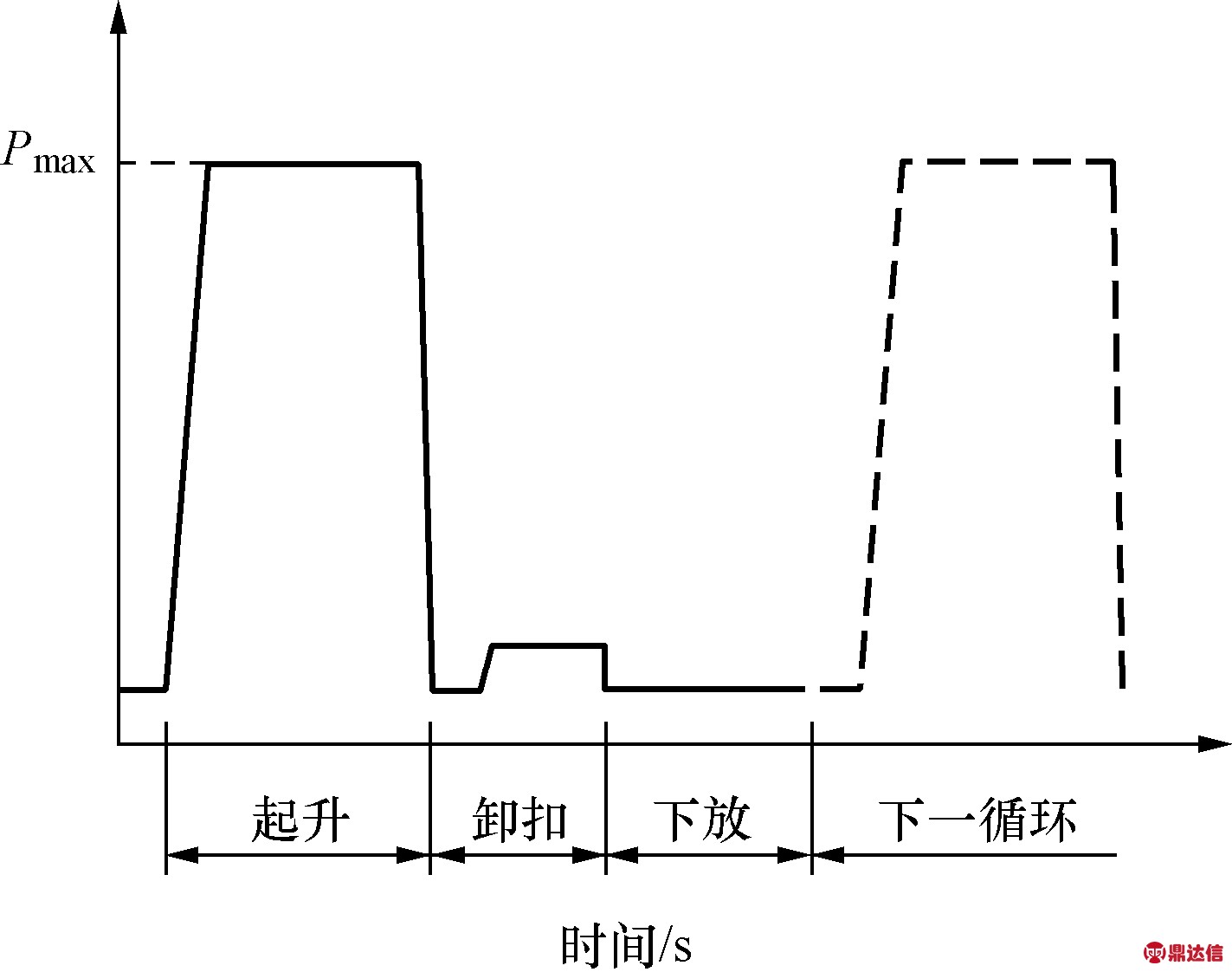 width=260,height=205,dpi=110