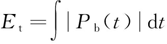 width=120,height=32,dpi=110