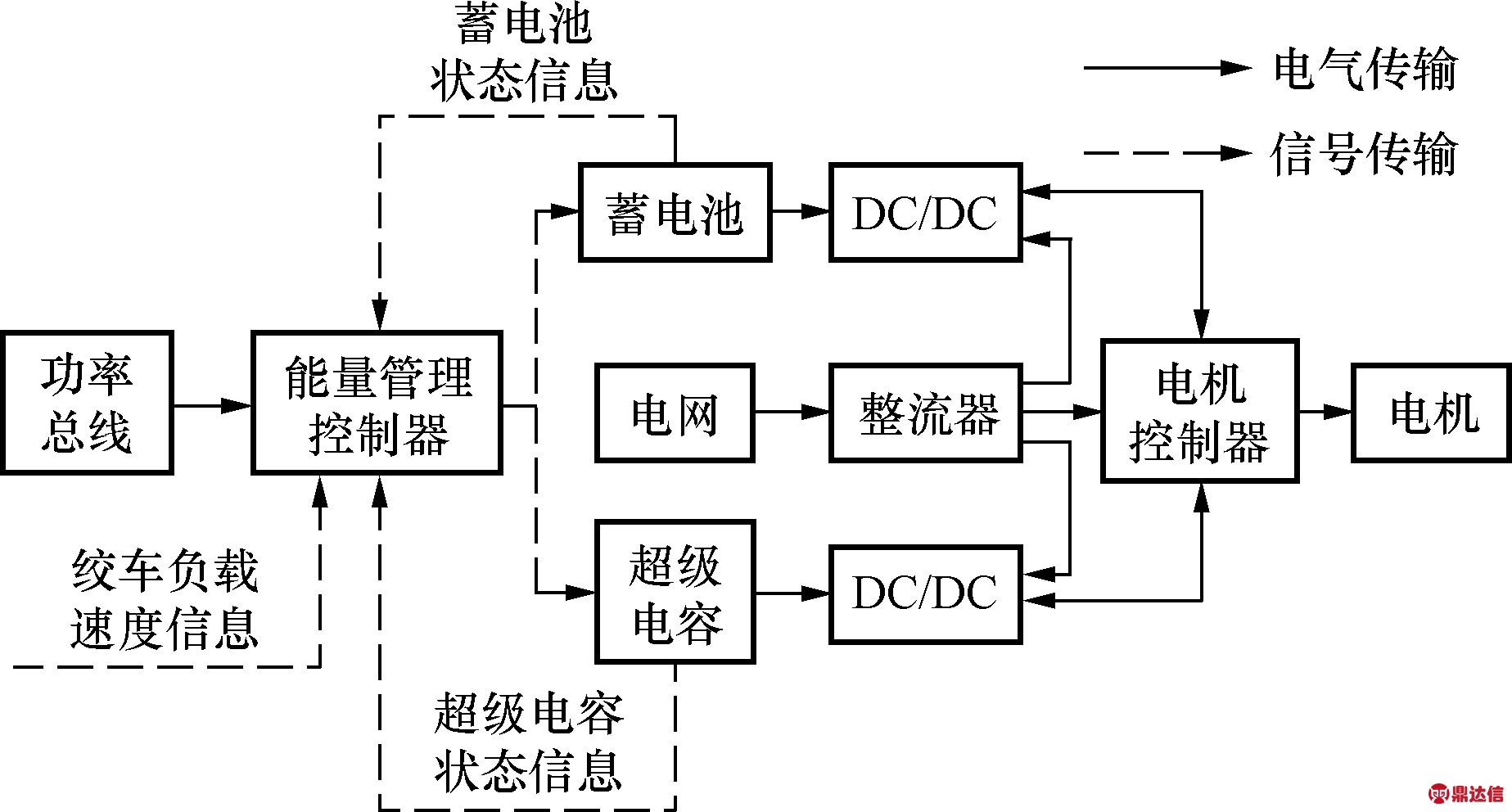 width=338,height=181,dpi=110