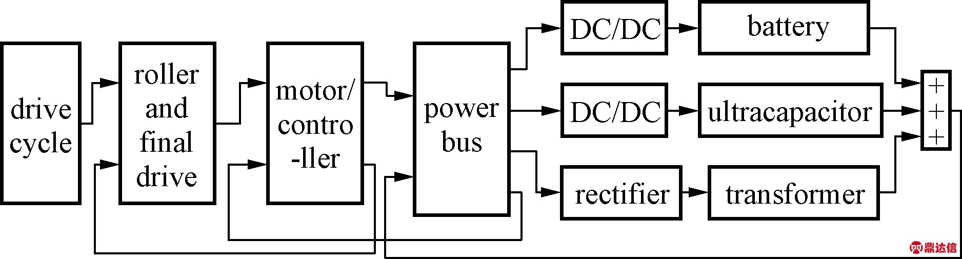width=343,height=92,dpi=110
