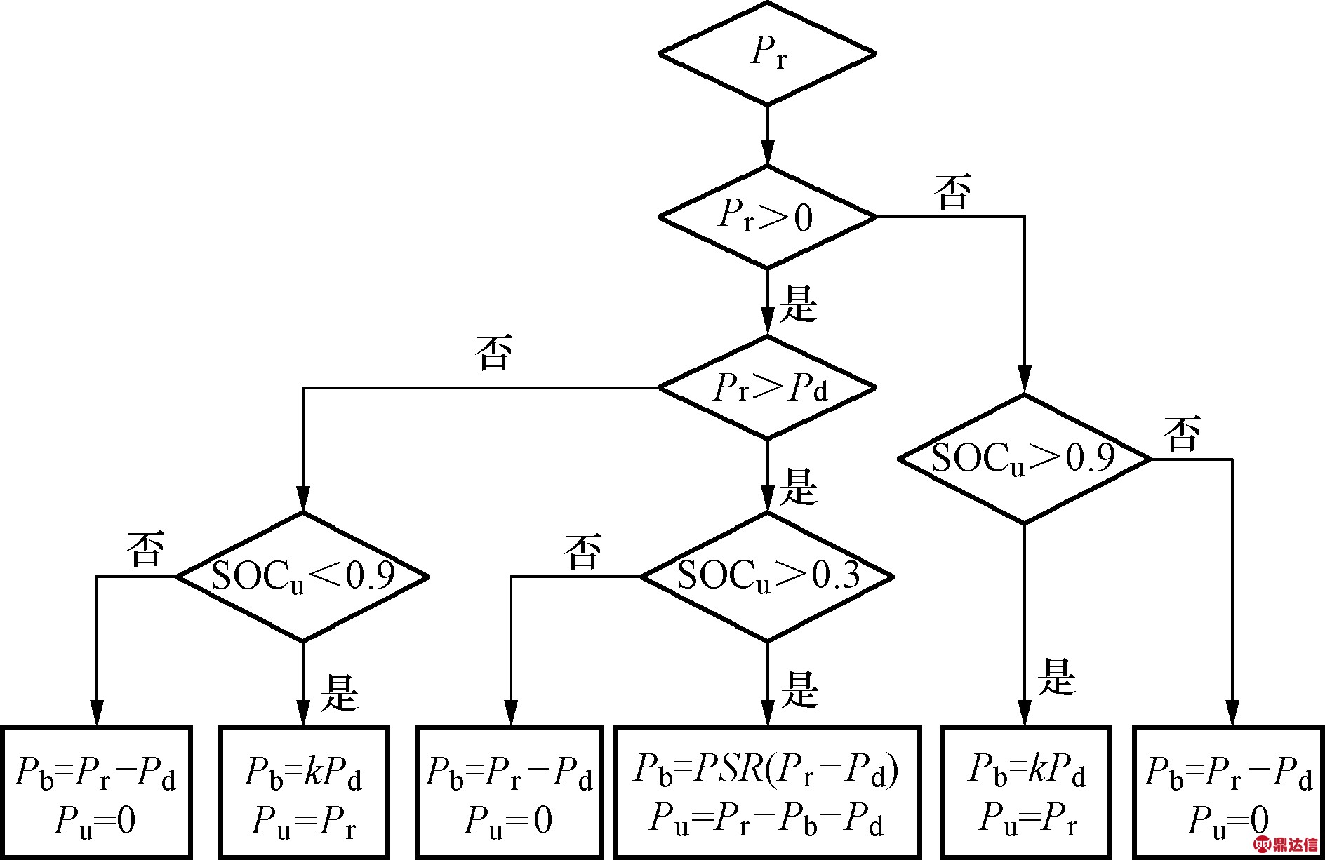 width=346,height=224,dpi=110