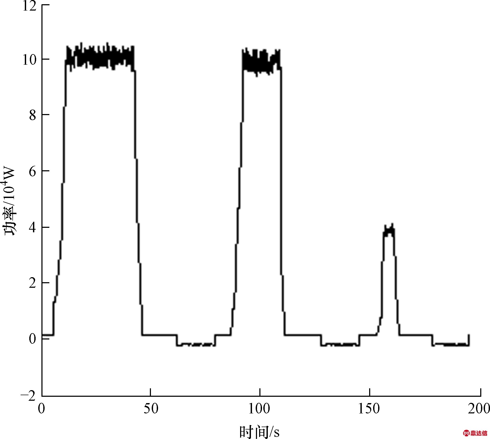 width=340,height=304,dpi=110