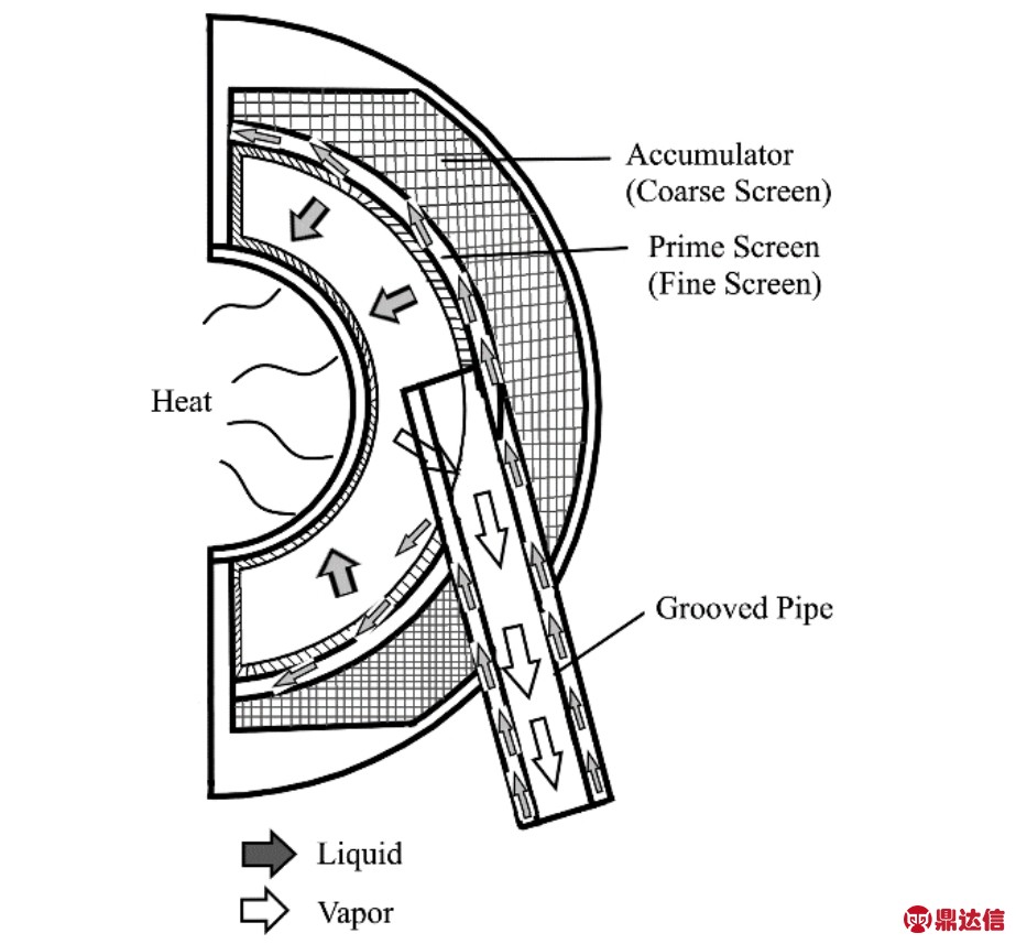 pagenumber_ebook=14,pagenumber_book=11