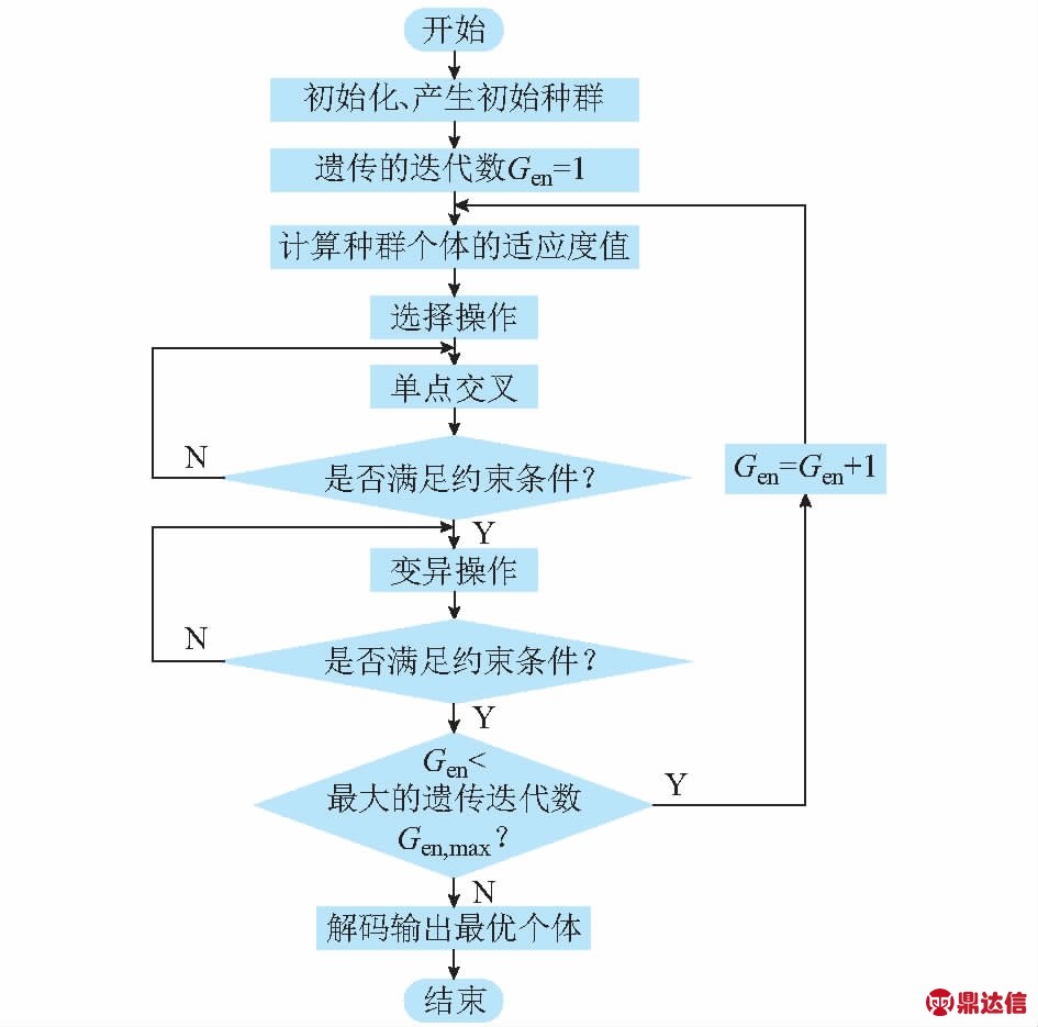 width=346,height=342,dpi=110