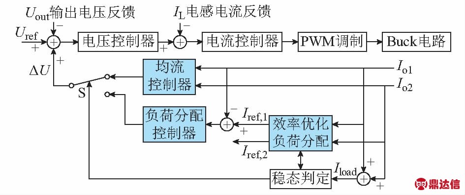 width=346,height=145,dpi=110