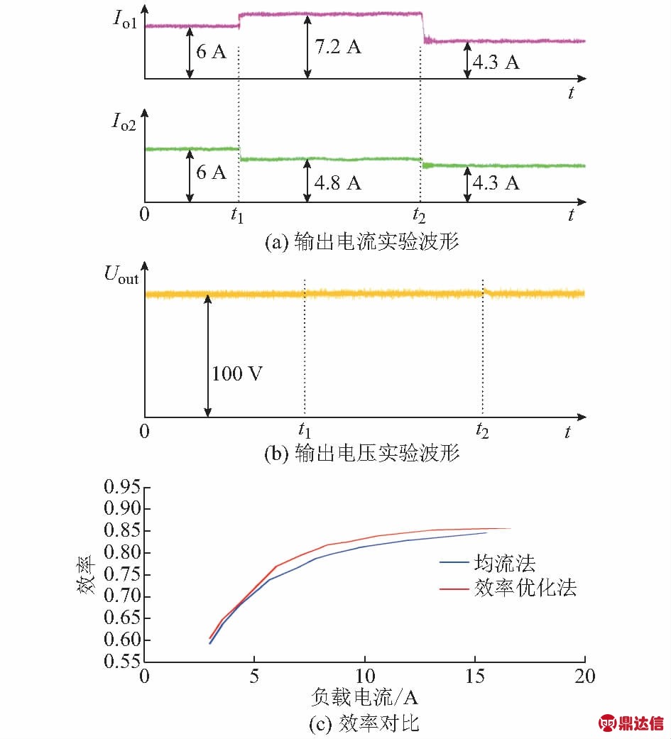 width=346,height=381,dpi=110