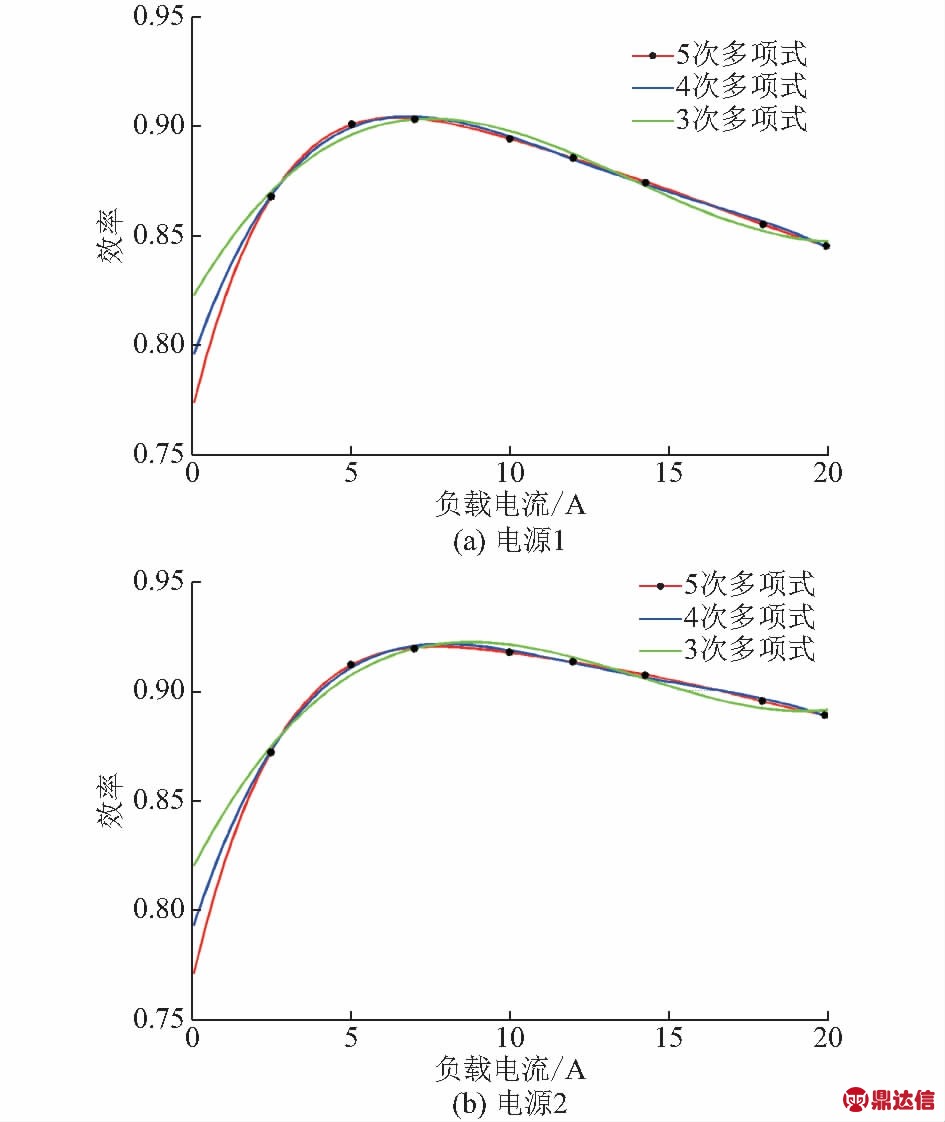 width=346,height=411,dpi=110