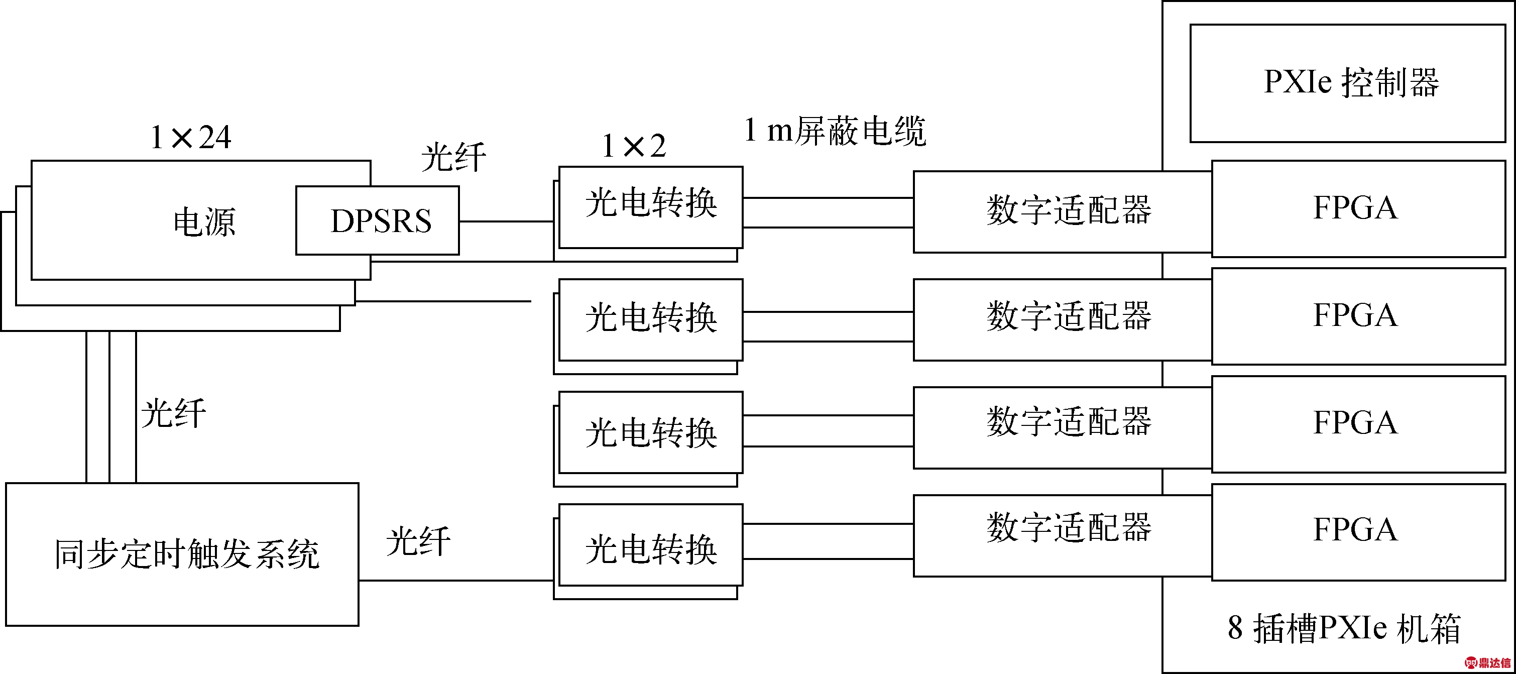 width=553,height=246,dpi=110