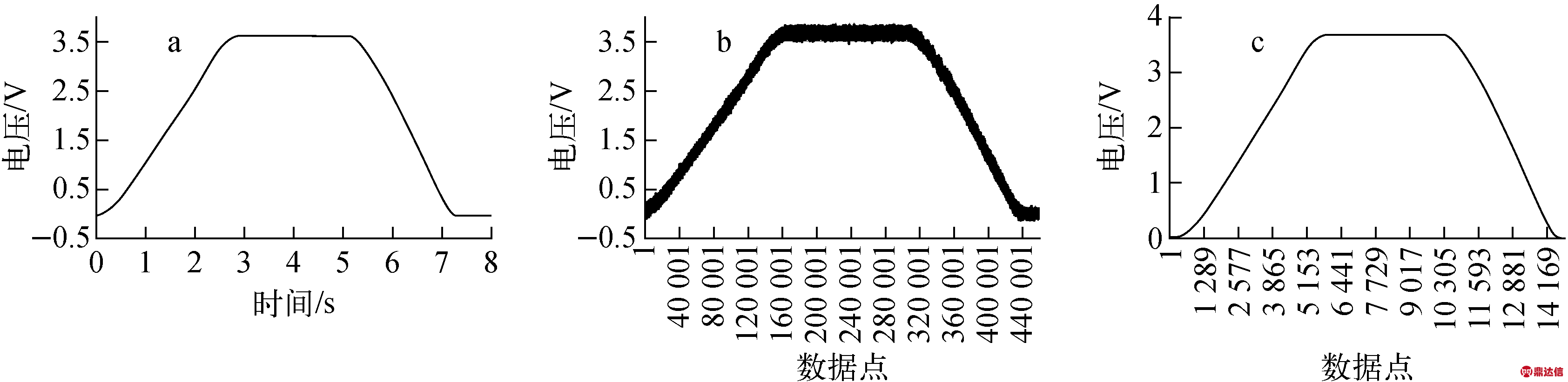 width=617,height=150,dpi=110