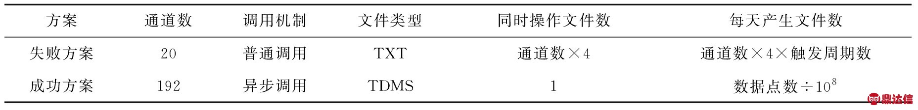 width=680,height=82,dpi=110