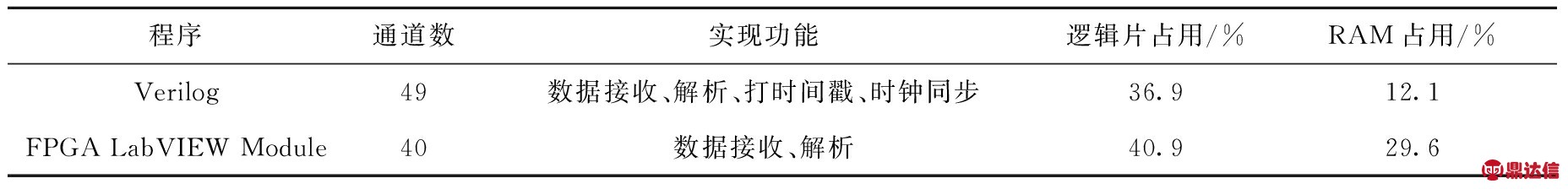 width=680,height=82,dpi=110