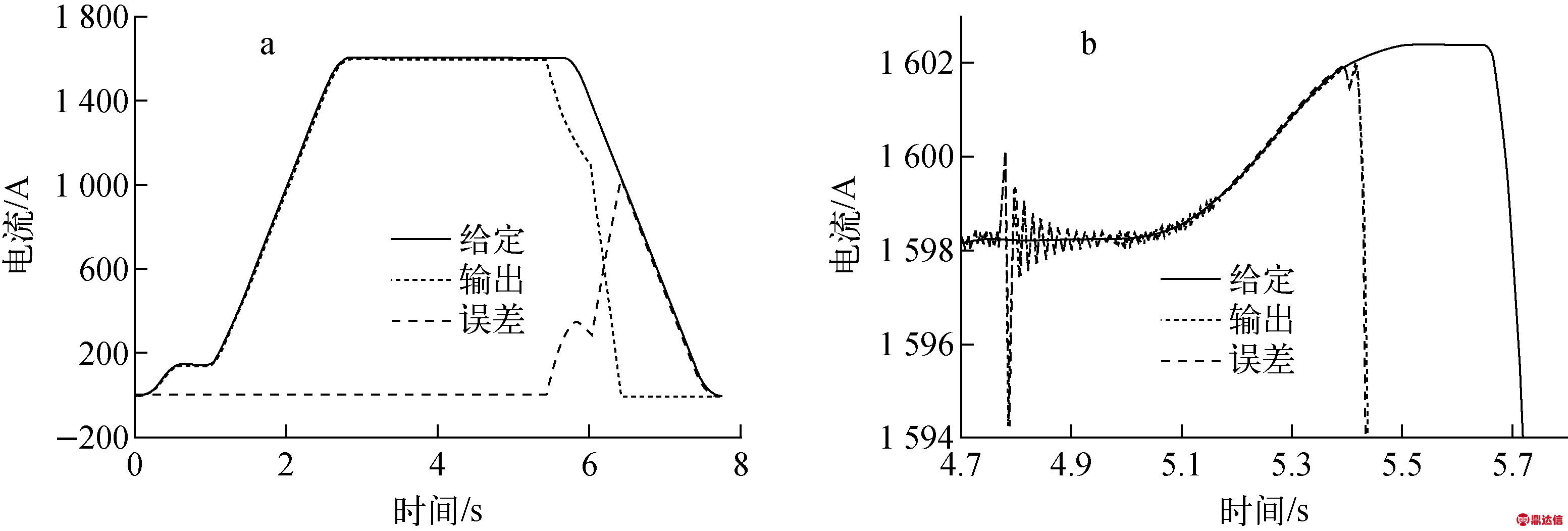 width=546,height=184,dpi=110