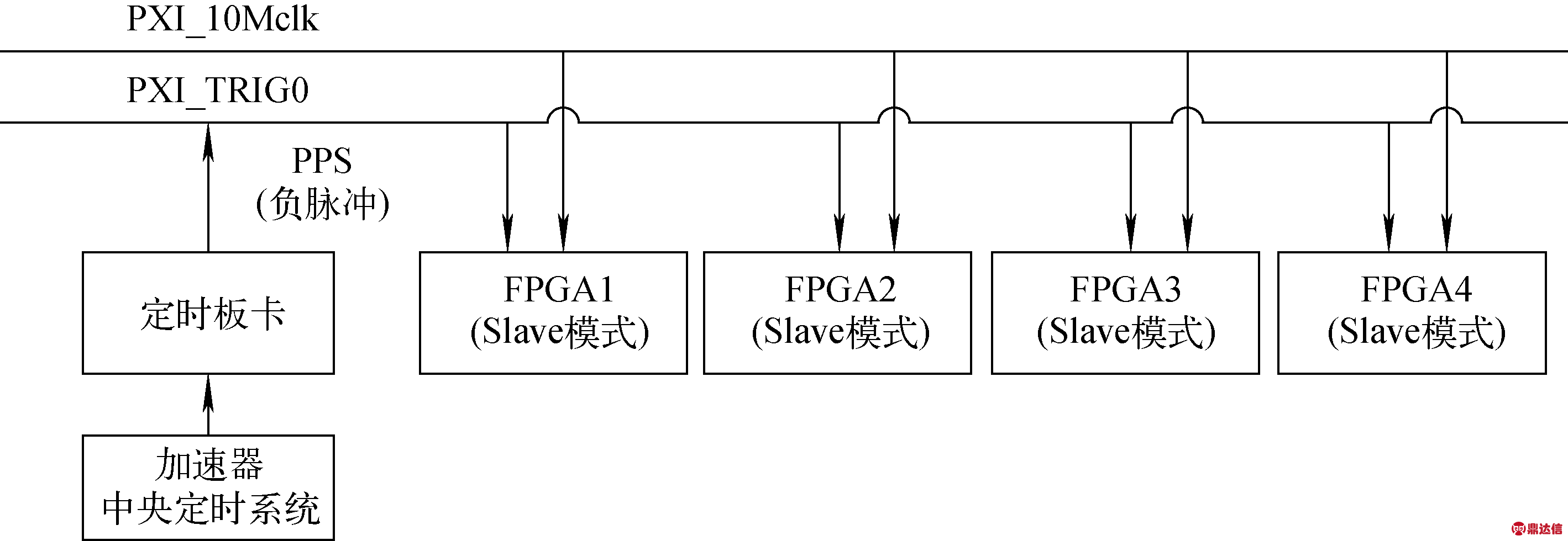 width=520,height=179,dpi=110