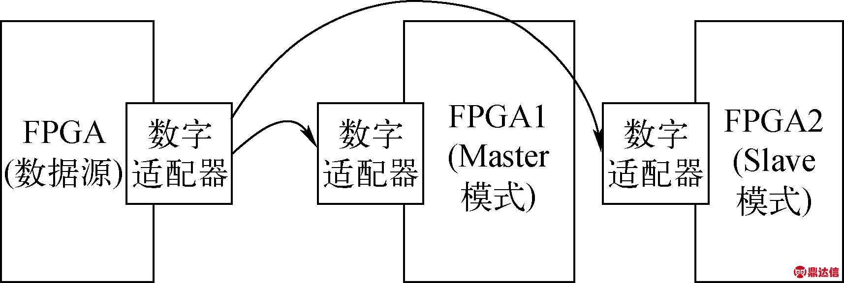 width=314,height=105,dpi=110
