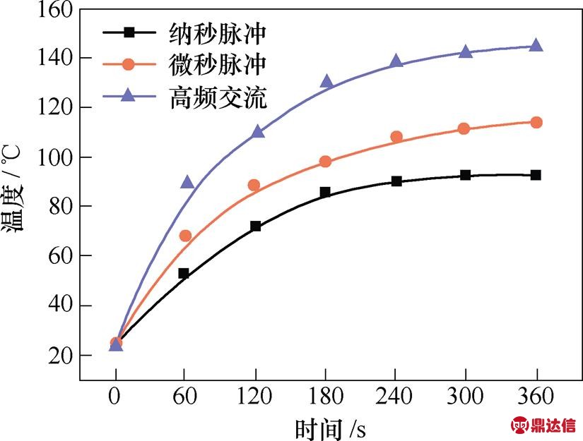 width=180,height=136.45