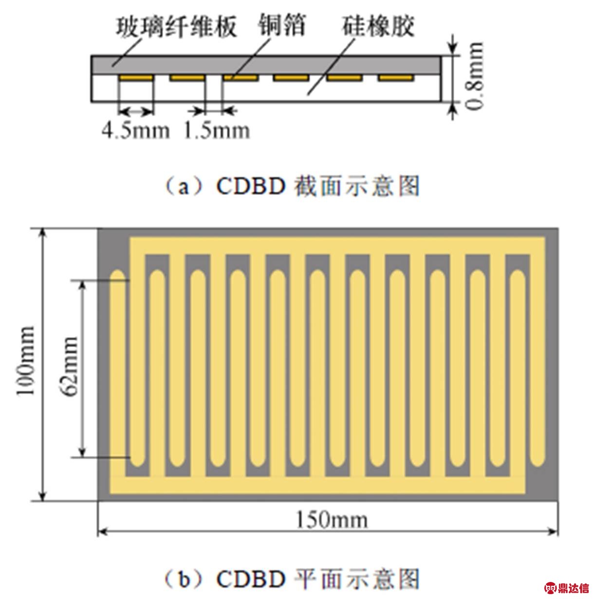 width=266.25,height=268.75