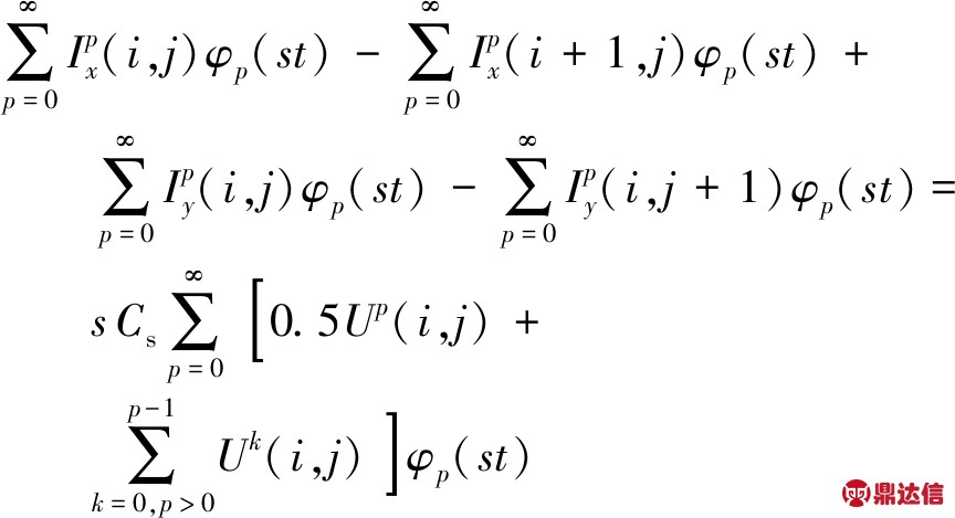 width=316,height=171,dpi=110
