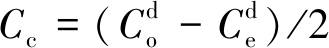 width=120,height=17,dpi=110