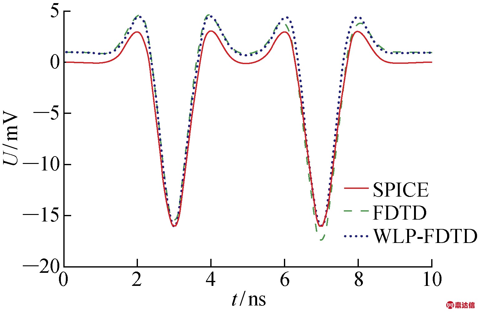 width=280,height=183,dpi=110