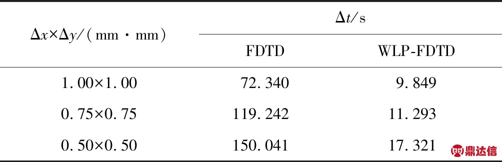 width=73,height=15,dpi=110