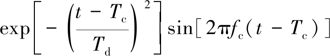 width=295,height=171,dpi=110