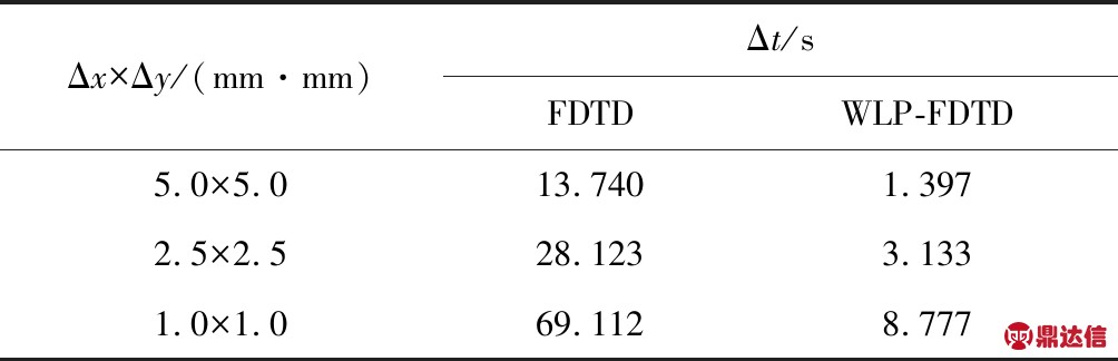 width=247,height=36,dpi=110