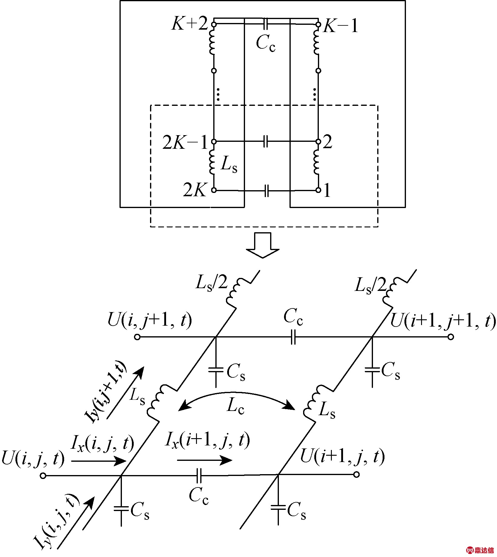 width=301,height=337,dpi=110