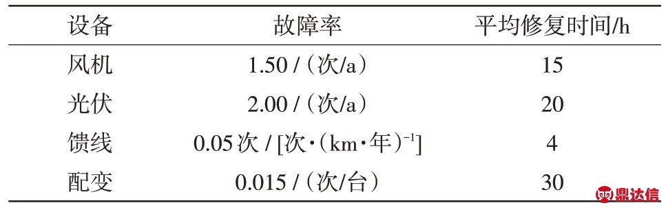 pagenumber_ebook=21,pagenumber_book=17
