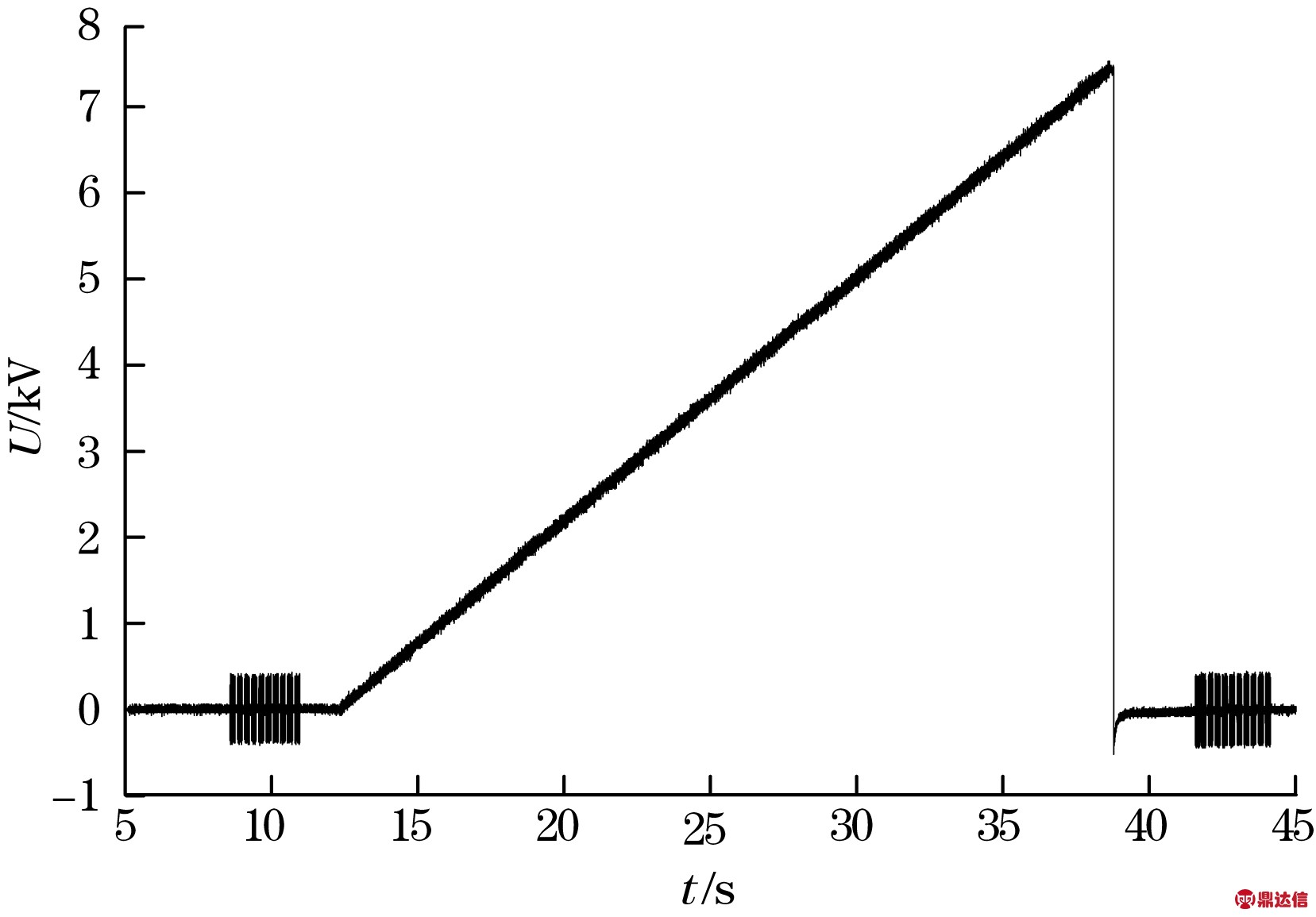 width=303,height=211,dpi=110