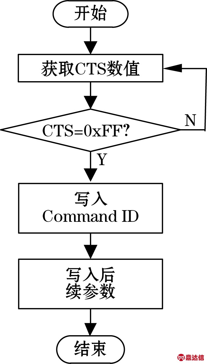 width=549,height=204,dpi=110