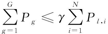 width=129,height=41,dpi=110