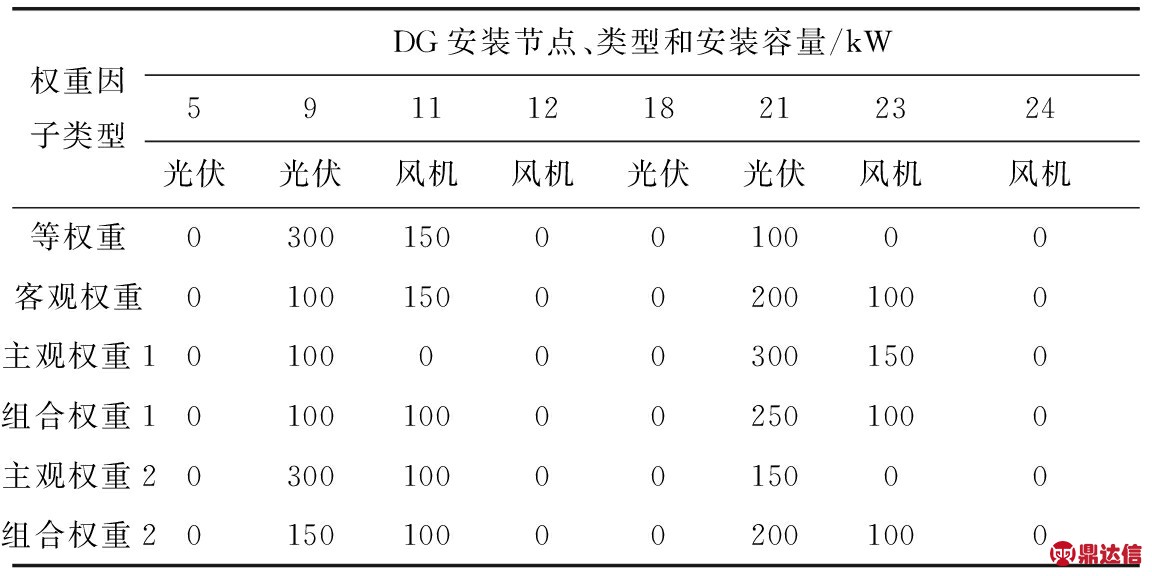 width=422,height=211,dpi=110