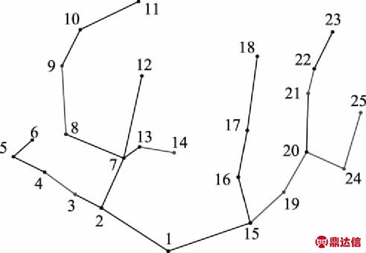 width=270,height=187,dpi=110