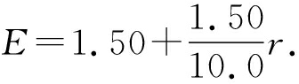width=123,height=34,dpi=110